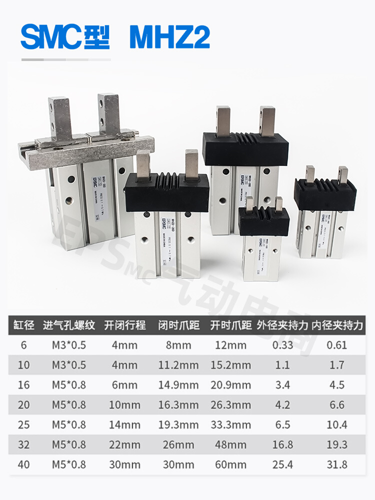 SMC型气动手指气缸MHZL2/MHZ2-6D/10D/16D/20D/25D/32D/40D夹具 - 图1