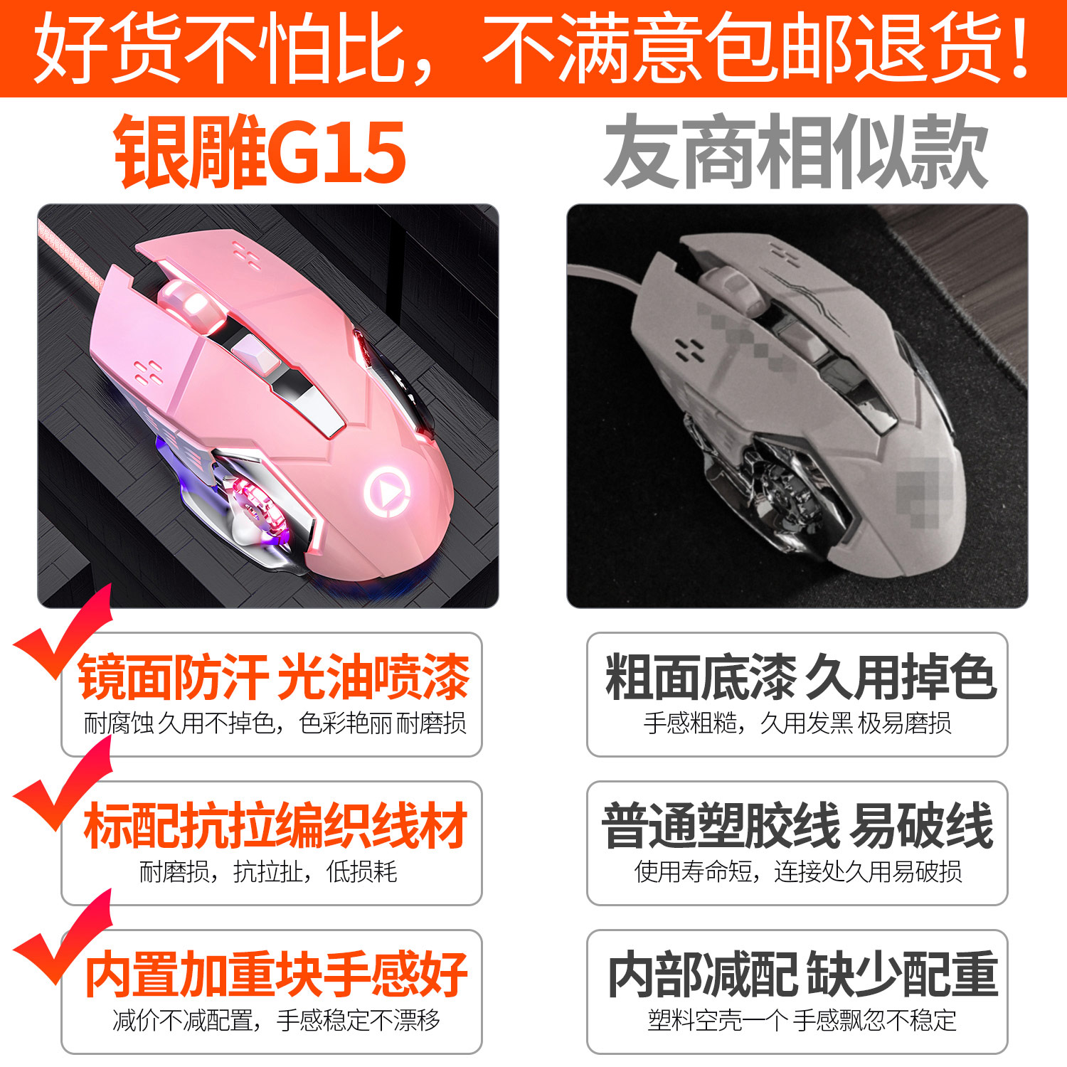 G15机械鼠标有线静音无声家用办公台式电脑笔记本通用USB电竞游戏 - 图2