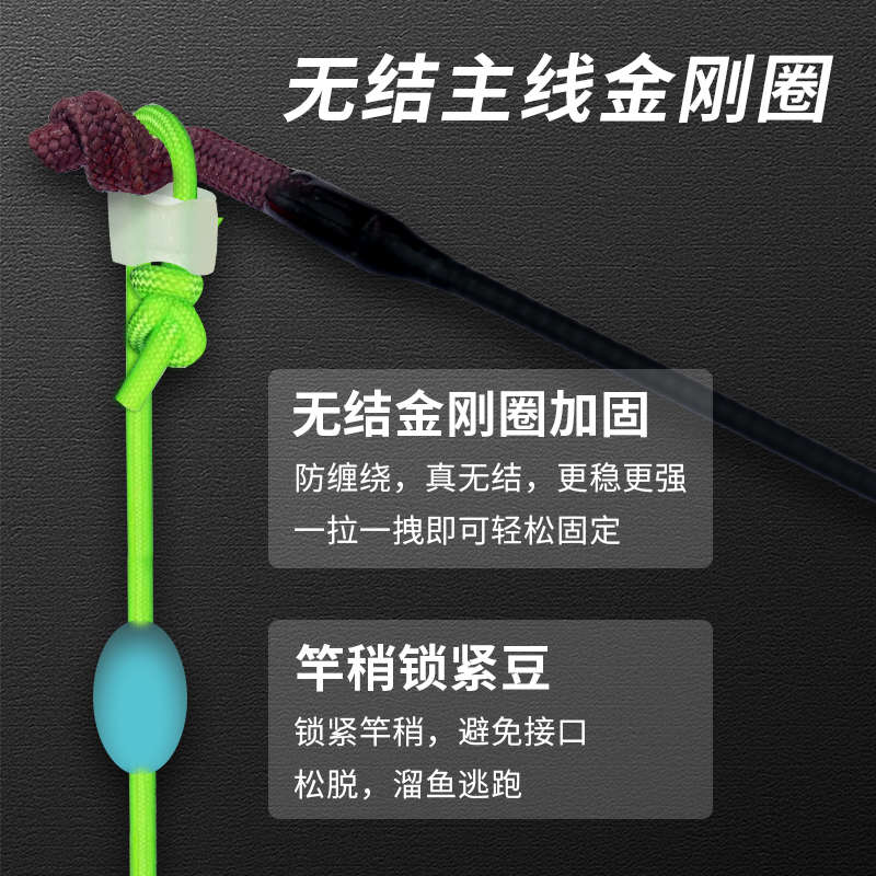 老刀无结浮钓鲢鳙绑好成品快锁防缠护结加固钓鱼主线组大物线套装 - 图2