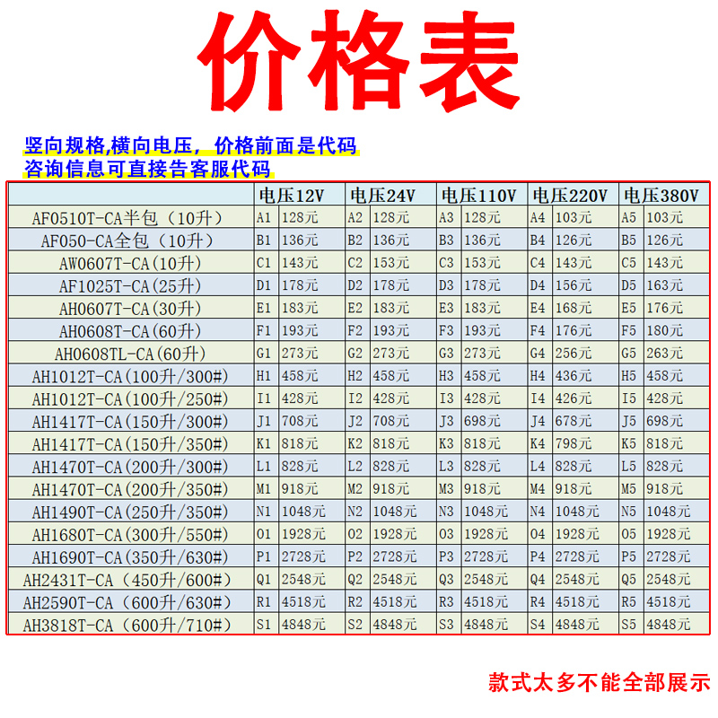 液压风冷380v散热器220v液压油冷却器24v风扇aj风机AH0608T伏工业 - 图2