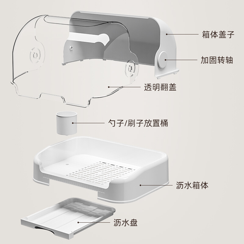 奶瓶收纳箱架子沥水架防尘带盖辅食工具收纳柜婴儿宝宝餐具收纳盒-图2