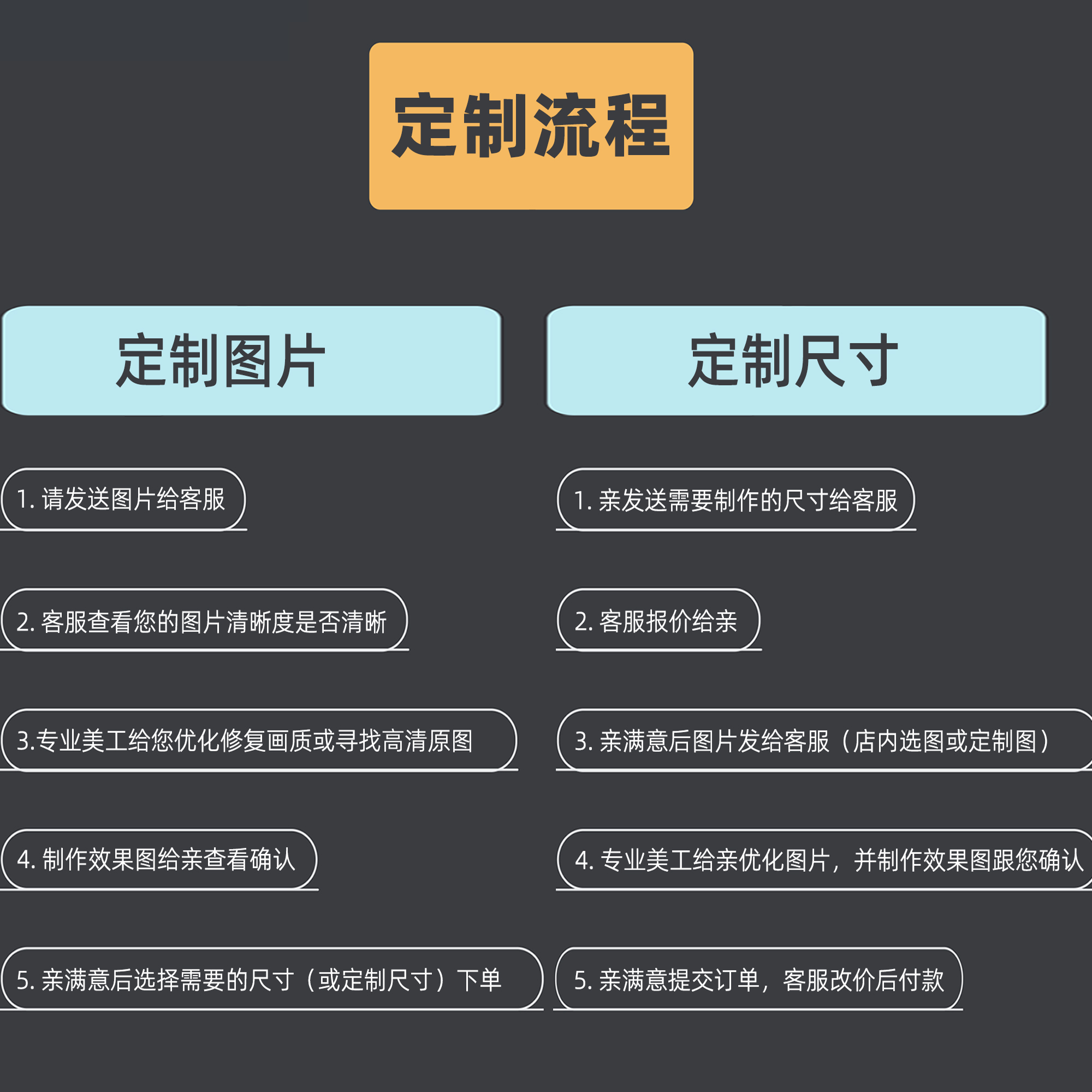 Fate贞德saber吾王尼禄斯卡哈大鼠标垫Fgo锁边动漫二次元来图定制-图0