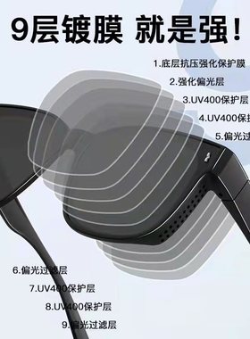 墨镜可套近视镜女超轻型夹片防紫外线偏光男士开车专用套镜太阳镜