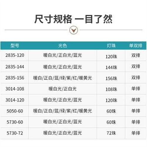 led灯带220v客厅家用吊顶三色软灯条户外超亮长条灯带条防水线灯-图1