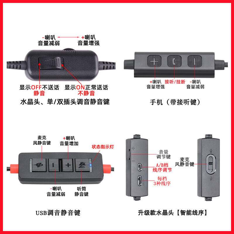 杭普VT200D话务员专用耳机客服耳麦电话座机手机电脑降噪头戴式-图1