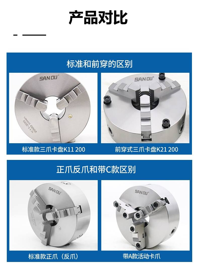 三鸥卡盘三爪卡盘K1180前穿装高精自定心夹盘精密250数控车床夹具 - 图0