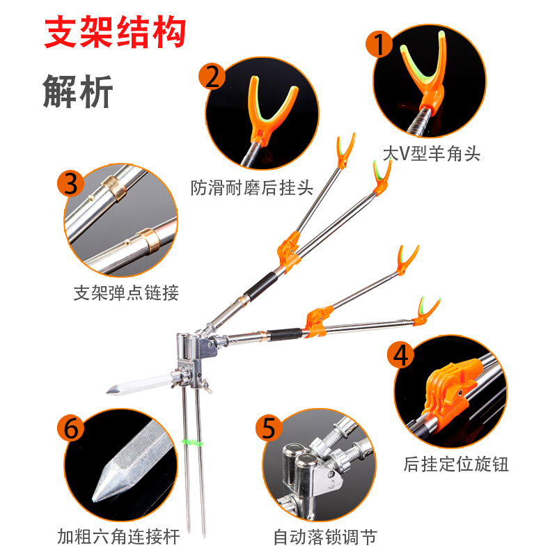 不锈钢万向双炮台鱼支架地插钓箱台钓双炮台座钓椅多功能支架两用 - 图0