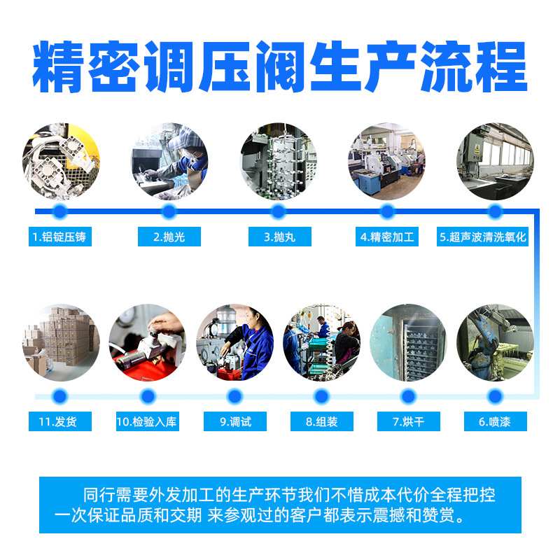 百灵气动sc标准气缸大推力可调小型机械手自动配件压缩空气cylind - 图1