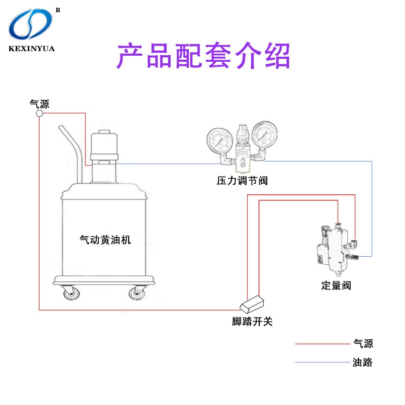 气动轴承注油机机油轮轴汽修车轴定量加注器工具黄油枪加油保养,淘宝优惠券,粉丝福利购,淘宝优惠卷