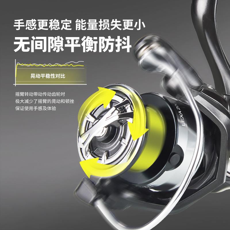 得趣全金属防海水纺车泛间隙轮带烧轮渔轮远投鱼音轮亚路无渔具用 - 图1