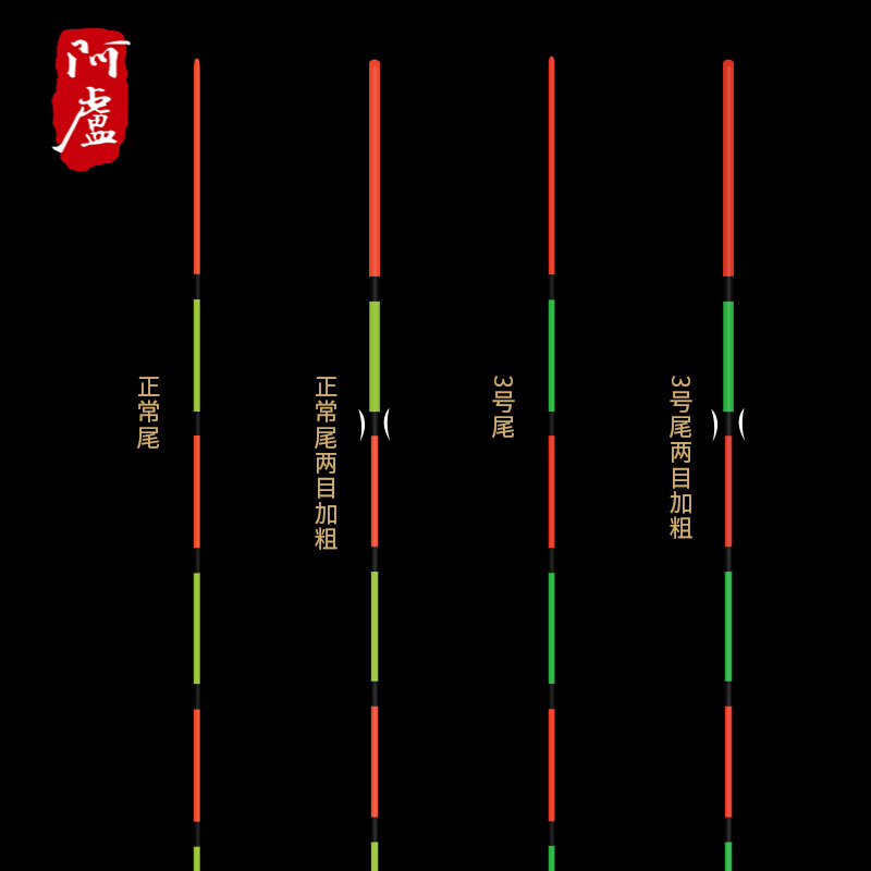 芦苇浮标b06罗非浮漂LPB06翻身快过滤杂信号立式加粗醒目硬尾 - 图1