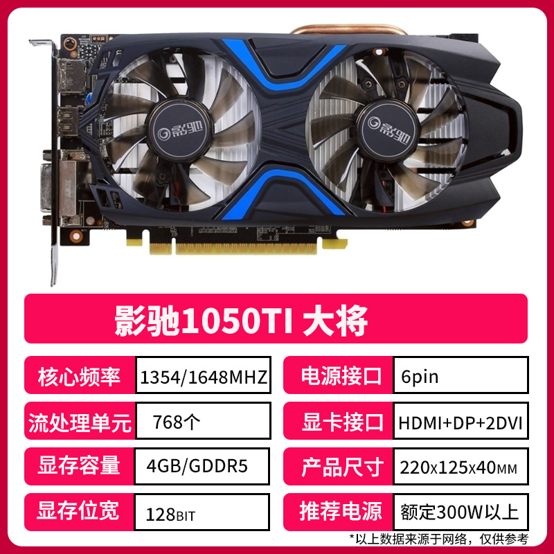 联想惠普戴尔1050TI 1650 1660S RTX2060台式ITX电脑独立显卡游戏 - 图0