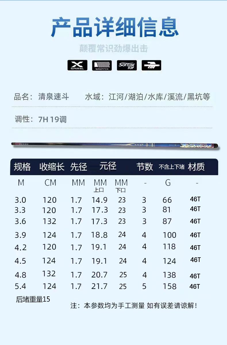 7h清泉速斗x7钓鱼竿台钓竿19调鱼竿7h黑坑鱼竿鲤鱼竿鲫鱼竿罗非竿-图0