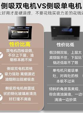 双倍吸力新飞油烟机厨房家用正品抽油烟机侧吸出租屋家用清洗