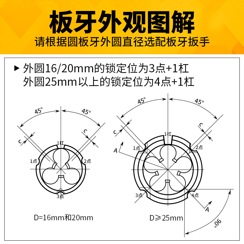 2030X1钢板板牙X1m25M2合金15x1用252牙5圆25X手园M207 - 图0