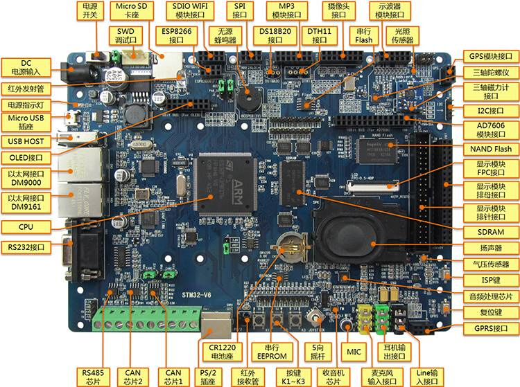 【安富莱】V6，STM32F429开发板，emWin COS FreeRTOS RTX DSP-图3