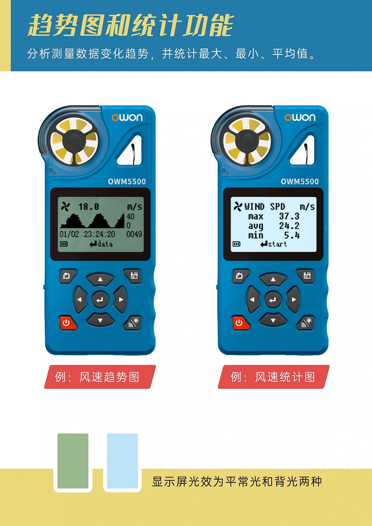 OWON风速仪高精度风速计风量风速风力手持式气象站数据记录温湿度-图1