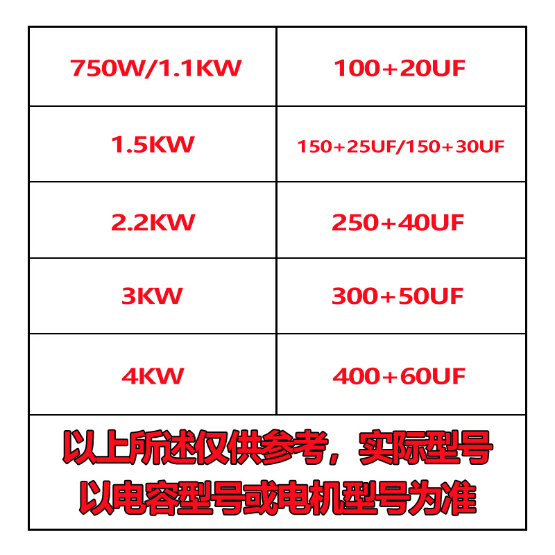 单相电机电容器450V配套电容220V启动运行电容250UF40UF300UF50UF