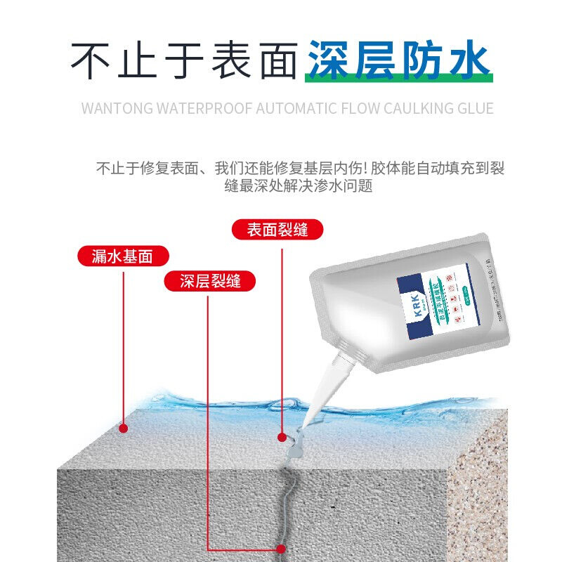 圣元万通KRK水泥地面修补自流平灌缝填缝胶屋顶防水补漏材料堵漏 - 图3