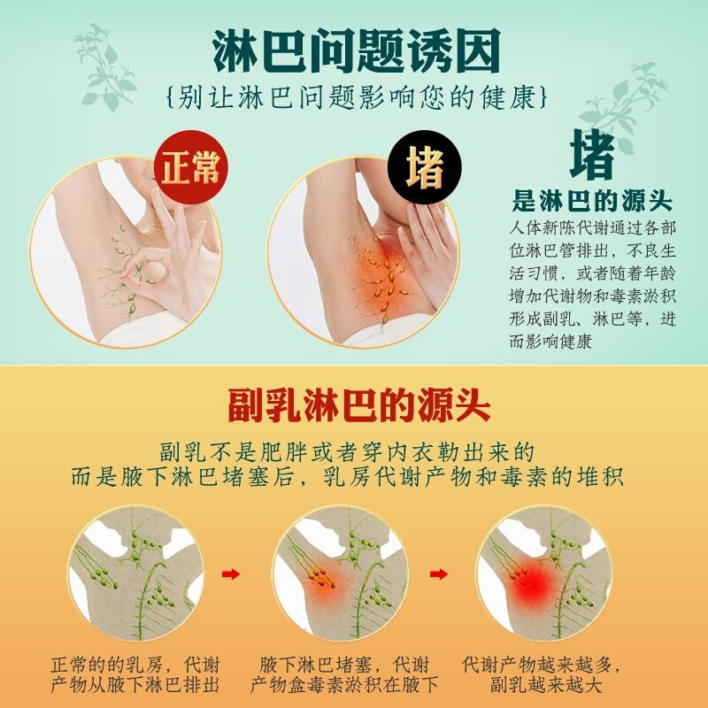 副乳消除贴淋巴结消贴耳后肿大收副乳去结节腋下颈部贴膏消除神器