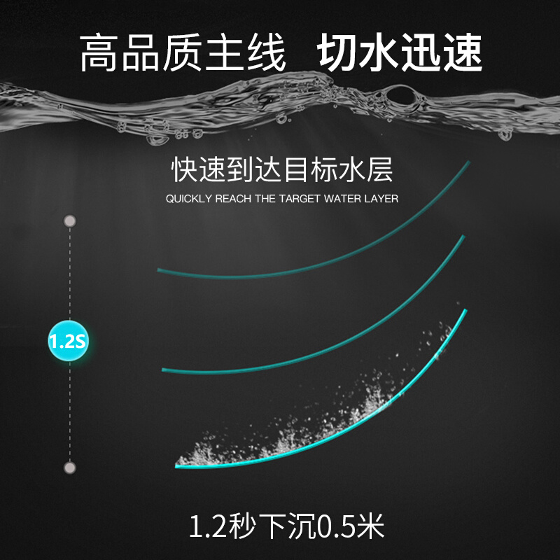 海龙王3260钓鱼线主线正品进口原丝强拉力100米高端尼龙台钓子线 - 图1