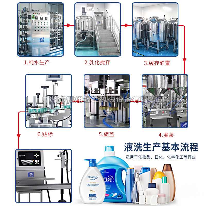 不锈钢搅拌罐 食品凝胶洗衣液洗发水设备调配搅拌机 化妆品灌装机,淘宝优惠券,粉丝福利购,淘宝优惠卷