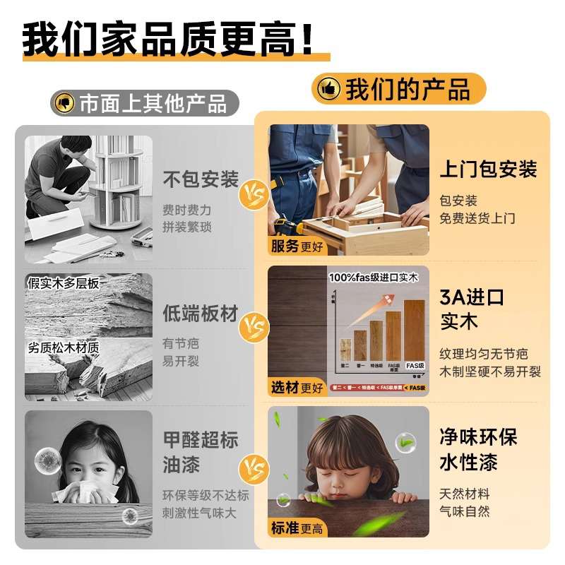 家逸全实木旋转书架360度书柜多层收纳家用靠墙儿童落地置物架子 - 图2