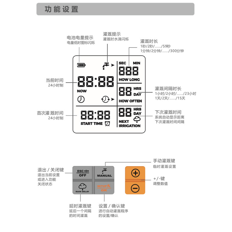 自动浇水定时器智能浇水大屏自动浇花定时微喷盆栽懒人浇水神器-图1