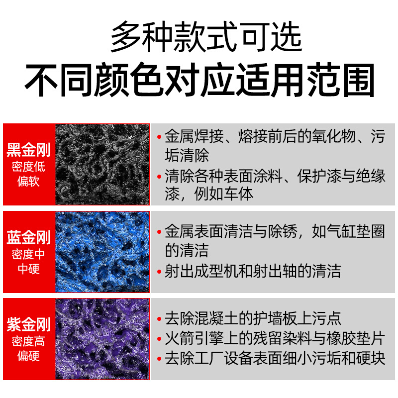 除锈除油漆打磨片神器汽车钣金黑金刚抛光砂轮片角磨机研磨去旧漆 - 图1