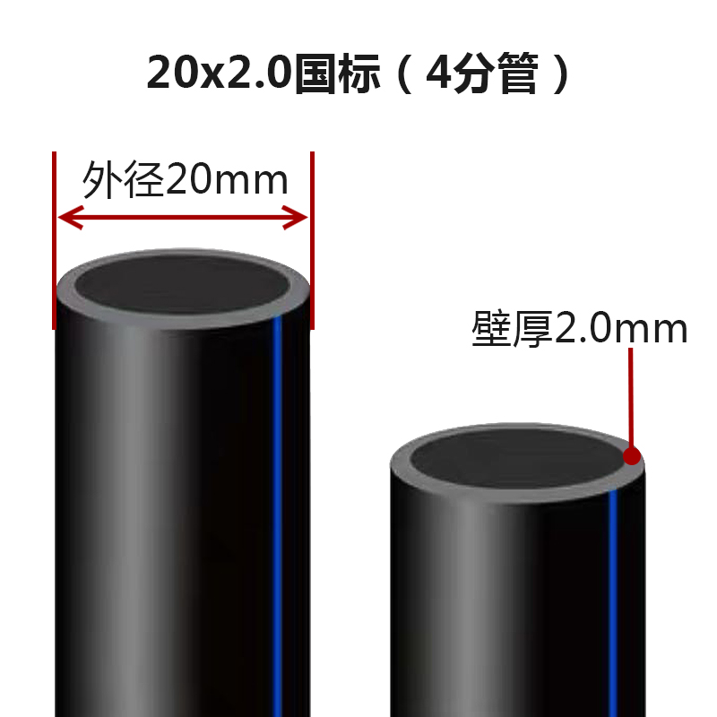 pe热熔饮用给水管4分6分1寸自来水管2025324050引水排水穿线