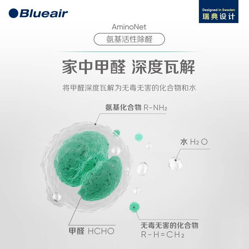 Blueair/布鲁雅尔空气净化器家用除菌除甲醛卧室智能净化机7410i - 图1