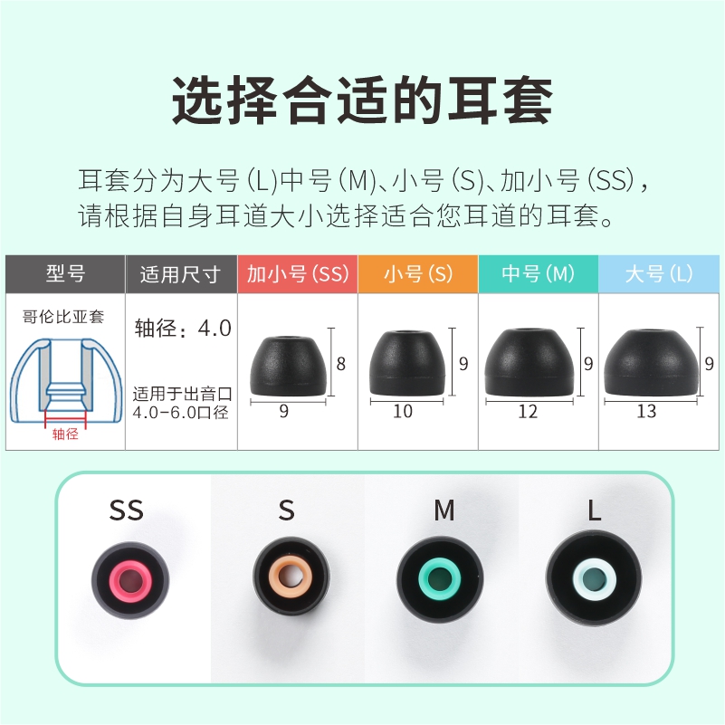 索尼哥伦比亚耳机硅胶套哥套sony入耳式耳塞套wf-1000xm4通用耳帽 - 图0