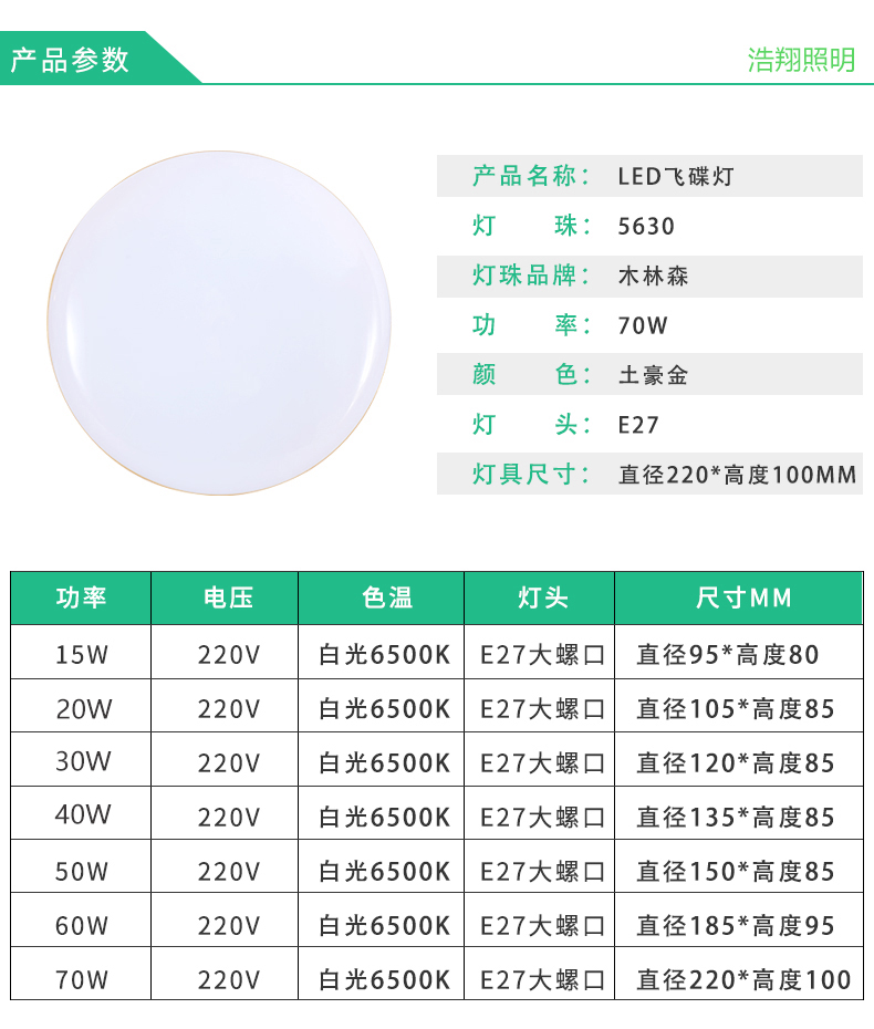 飞碟led灯高亮度e27灯泡超亮螺口节能灯家用厨房客厅卧室照明白光-图2