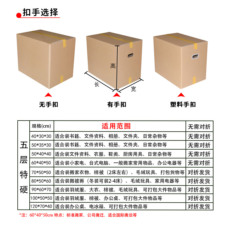 搬家纸箱收纳整理打包装特大号纸皮箱纸壳纸盒大纸板箱子定制快递 - 图1