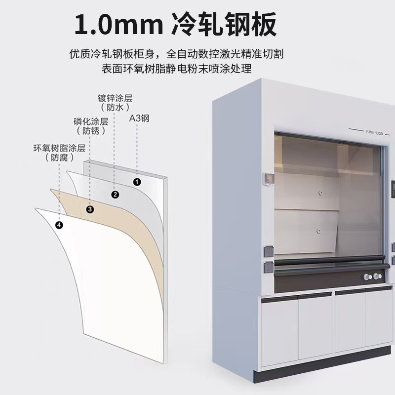 全钢通风柜实验室通风橱PP通风柜桌面型排风罩化学室防酸碱排风柜,淘宝优惠券,粉丝福利购,淘宝优惠卷