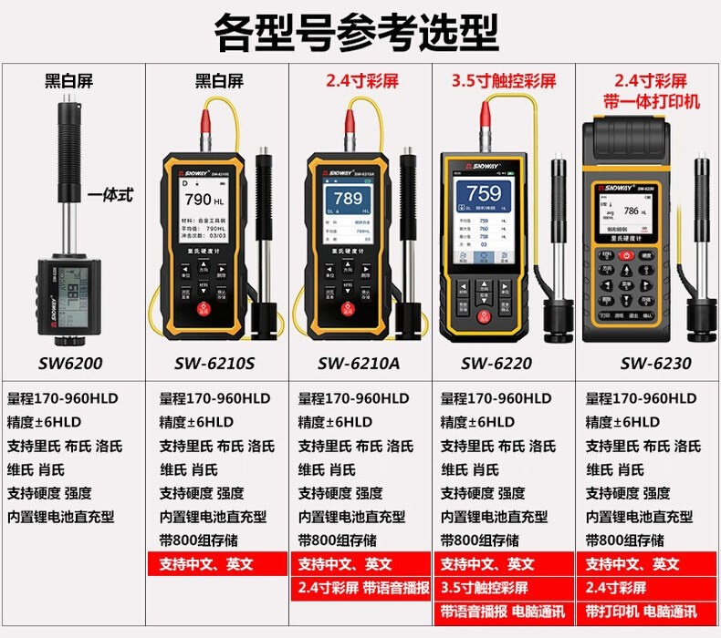 深达威里氏硬度计sw6210 SW6220 sw6210A SW6230 SW6200 SW6210S - 图2