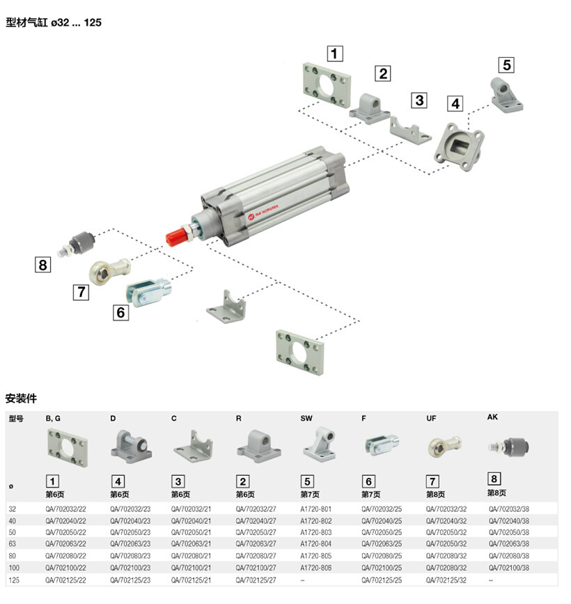 诺冠气缸PCA/702032/702040/702050/M/T/305/310/315/320/330/335 - 图1