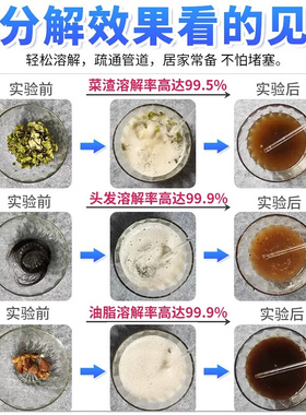 管道疏通剂强力溶解通下水道厕所马桶堵塞厨房油污液体万能神器粉