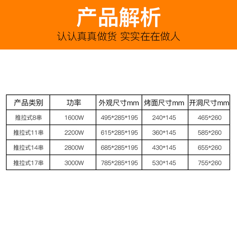 戴海伯梵（新款）商用全自动旋转无烟电烧烤炉家用烤串机烤羊肉串 - 图0