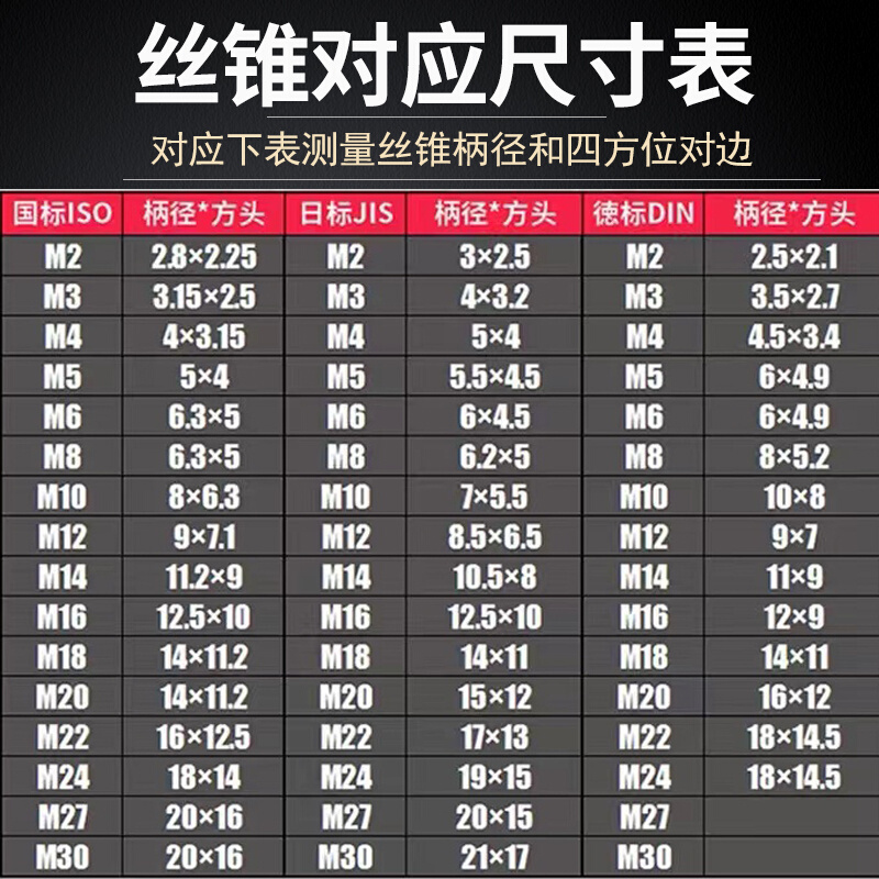 数控ERG丝锥夹头方孔ER夹头夹丝锥专用夹丝攻ER筒夹锁嘴弹簧夹头 - 图2