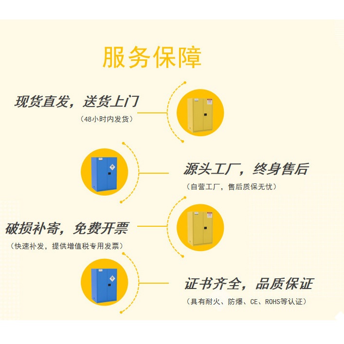 实验室PP强酸强碱存储柜安全柜耐腐蚀危化品化学品试剂柜PP器皿柜,淘宝优惠券,粉丝福利购,淘宝优惠卷