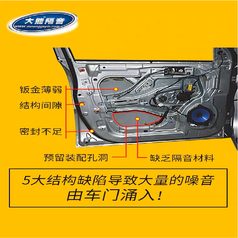 大能汽车隔音棉止震板全车四门轮毂降噪改装材料吸音棉通用密封胶