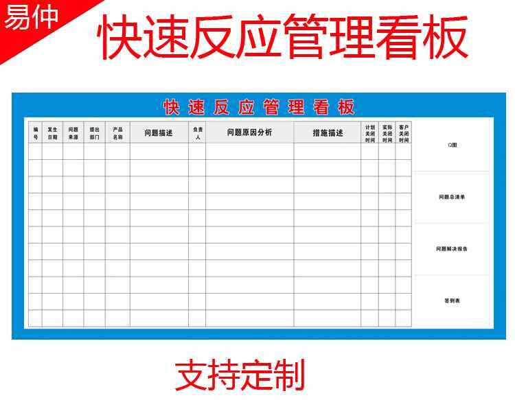 生产车间管理目视看板墙贴纸 快速反应理看板海管报企业文化定制 - 图0