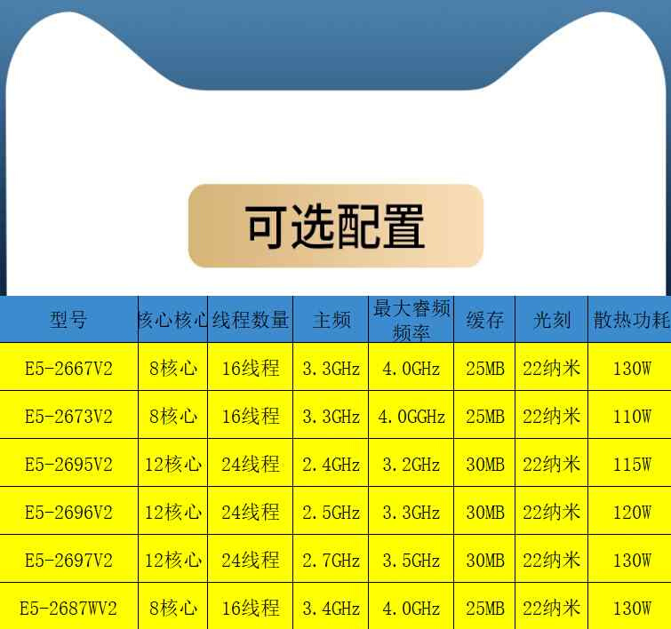 E5 2667V2 2673V2 2695V2 2696V2 2697V2 2687WV2 正式版x79主板 - 图0