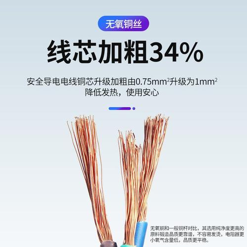 配电箱专用插座批发无线排铜电源电源线排插插板全多孔10a2500w插 - 图2