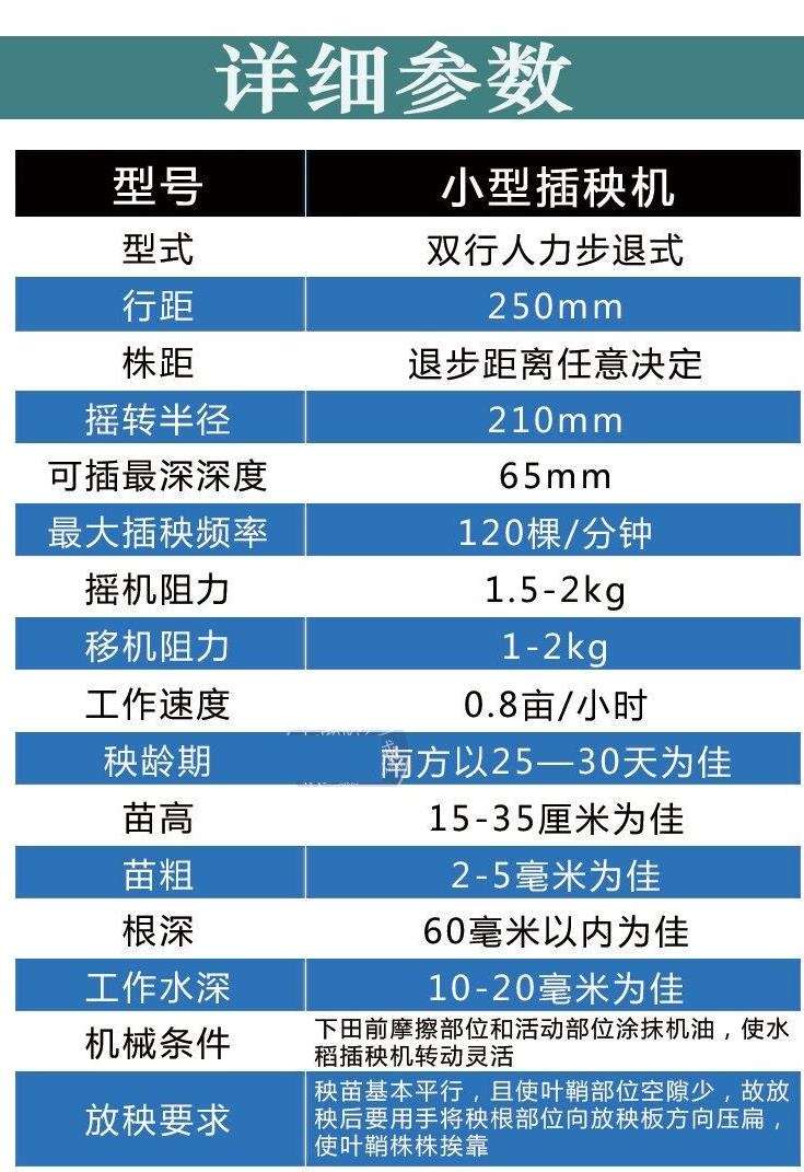 好用平整耕田插秧机电动夏季x农机具水稻手摇同步p田地稻谷新式 - 图0