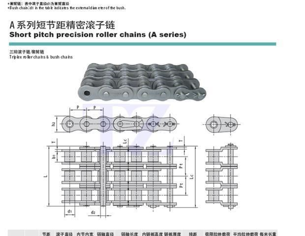 工业链条链轮1寸滚子传动链条16A-1/16A-2/16A-3传动链输送链 - 图1