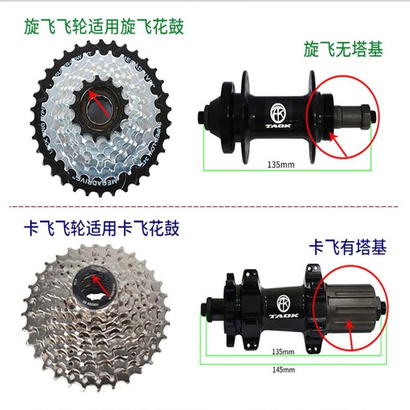 装改350w500w电电36v48v250s后变改车车动机前速装地山行驱自电 - 图0