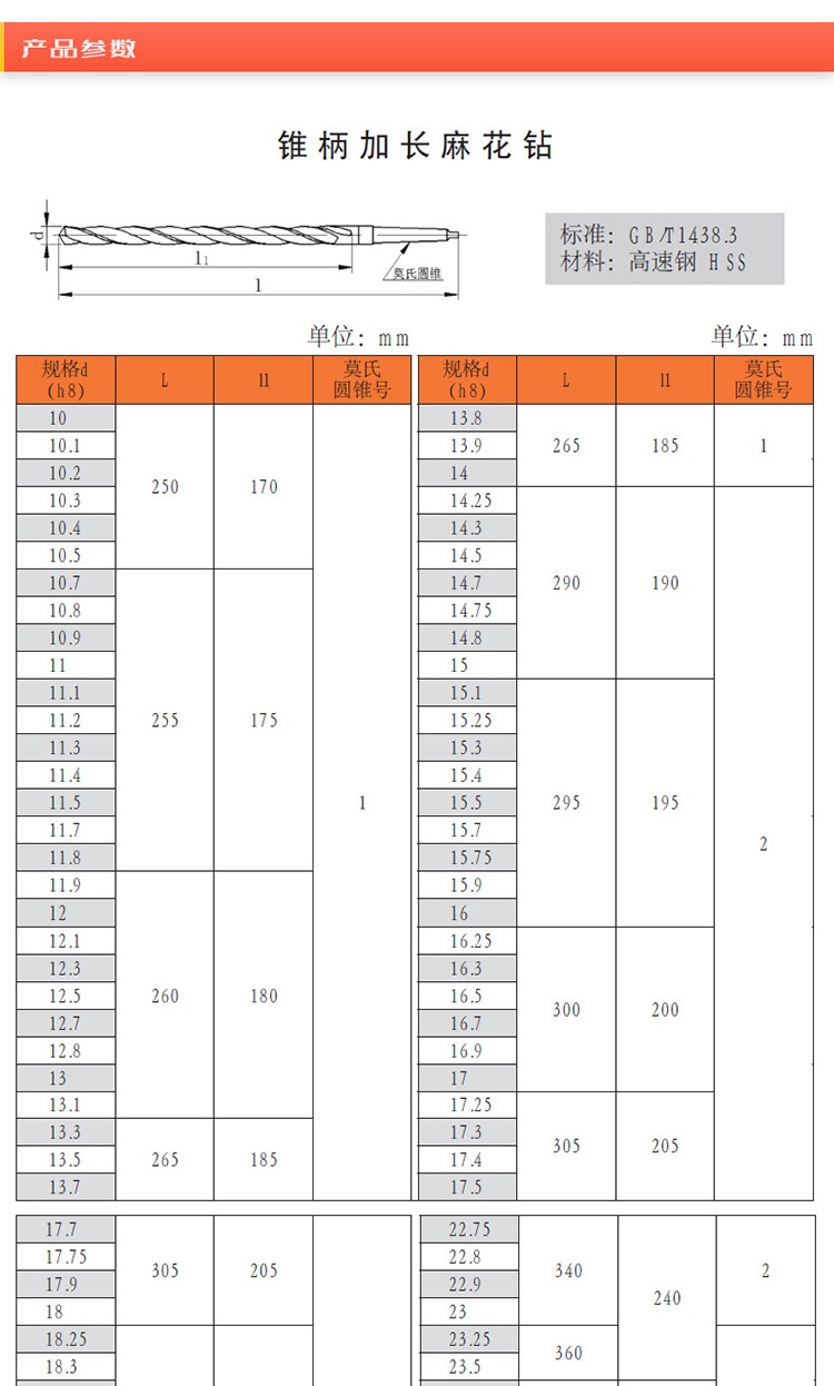 。正宗上工锥柄加长麻j花钻头加长锥钻20 20.5 21 21.5 22 22.5-图0