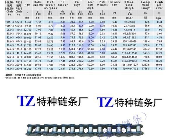 工业链条链轮1寸滚子传动链条16A-1/16A-2/16A-3传动链输送链 - 图2